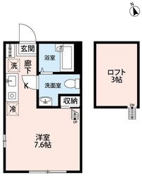 ＭＡＨＡＬＯ　ＧＡＲＤＥＮの物件間取画像